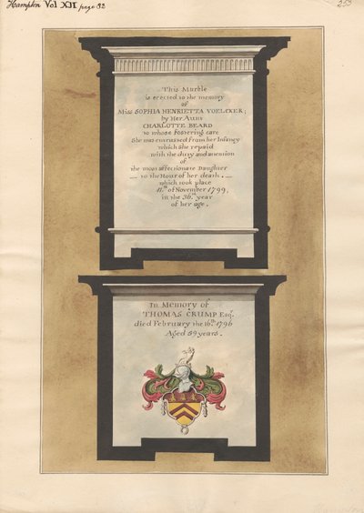 Mindesmærker for Miss Sophia Henrietta Voelcker og Thomas Crump fra Hampton Church af Daniel Lysons