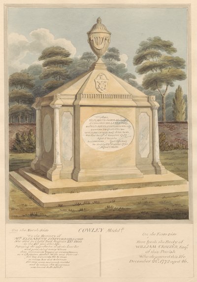 Graven af fru Elizabeth Stafford Hilliard, Elizabeth Grosier, Gregory Grosier og William Grosier af Daniel Lysons
