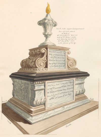 Tomb of Watts Family, fra West Ham Church af Daniel Lysons