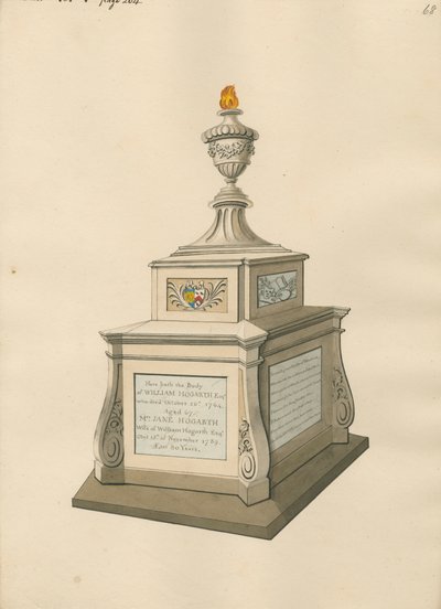 Tomb of William Hogarth og Mrs. Jane Hogarth fra Chiswick af Daniel Lysons