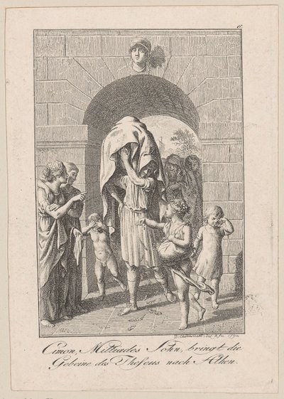 Kimon, Miltiades
