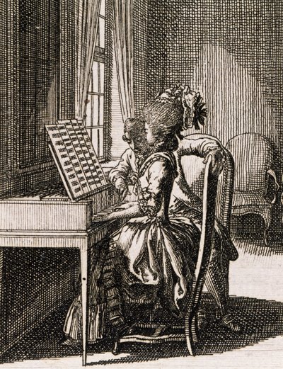 Musik, kvinde, der spiller spinet, af Daniel Nikolaus Chodowiecki (1726-1801), fra Occupations des dames, Tyskland, Polen af Daniel Nikolaus Chodowiecki