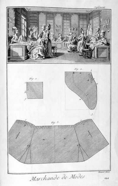 Modehus, 1751-1777 af Denis Diderot