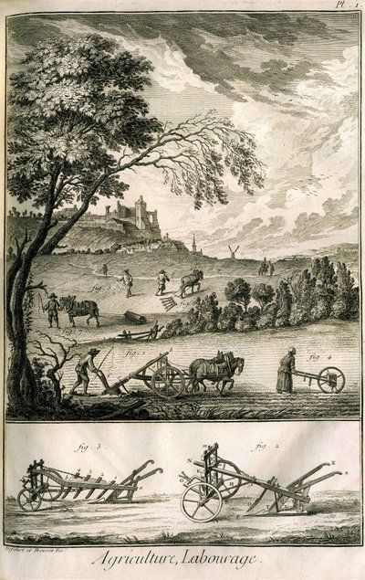 Markarbejde - Landbrug, såning, pløjning. Forskellige modelruller og plove: Plade med et bind af illustrationer fra Encyclopedie of Diderot, originaludgave 1762 af Denis Diderot
