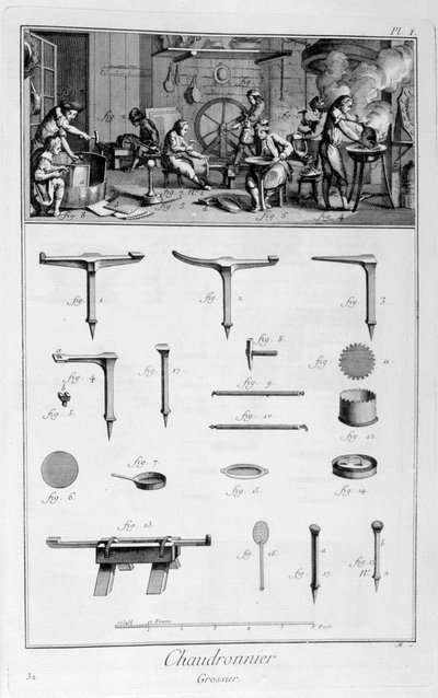 Interiør af en isenkræmmer og tegninger af instrumenter, 1751-1777 af Denis Diderot