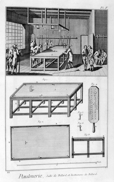 Mænd, der spiller billard, 1751-1777 af Denis Diderot