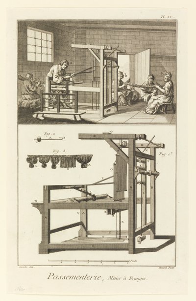 Besætning, Frynsevæv af Denis Diderot