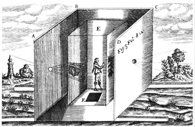 Camera Obscura, illustration fra Athanasius Kircher Ars Magna, Amsterdam, 1671 af Dutch School