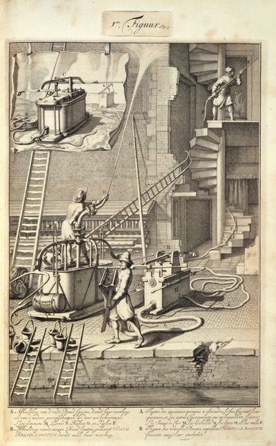 Firefighting Machinery, fra en bog om Brandbekæmpelse i Holland, udgivet ca. 1700 af Dutch School