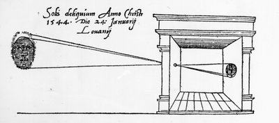 Første publicerede illustration af en camera obscura, der observerer en solformørkelse i januar 1544 af Dutch School
