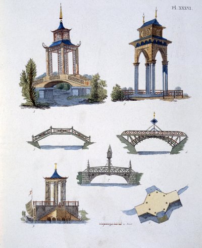Havedekorationer, fra Magazine of Garden Gems af G. van Laar, udgivet 1802 af Dutch School