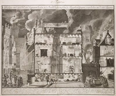 Illustration, der viser, hvordan nye lange brandslanger kunne nå alle dele af en bygning, fra en bog om Brandbekæmpelse i Holland, udgivet ca. 1700 af Dutch School