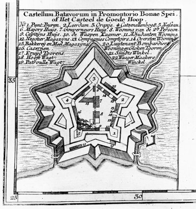 Plan over det Bataviske Slot, Kap det Gode Håb c.1803-1806 af Dutch School
