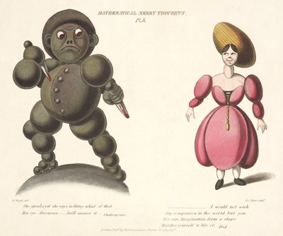 Pl.3 fra Mathematical Merry Thoughts, indgraveret af F.C. Jagt, ca. 1820-30 af E. after Wright