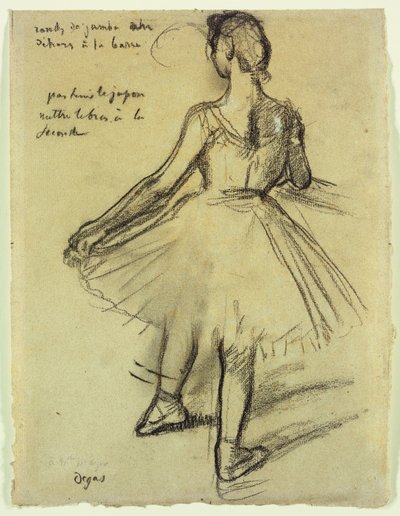 Danser af Edgar Degas