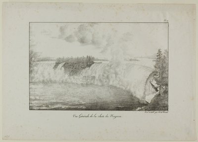 Udsigt over Niagara Falls af Edouard de Montule