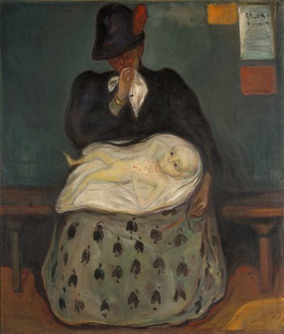 Arv af Edvard Munch