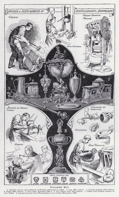Sølvsmedens arbejde (litho) af Edward Frederick Skinner