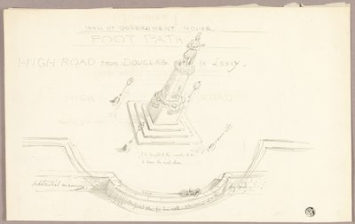 Udsigt i fugleperspektiv over det projekterede monument af Edward Henry Corbould