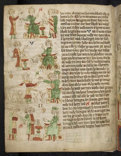 Feudal lov. Fra Heidelberg Sachsenspiegel, 1300-tallet af Eike von Repgow