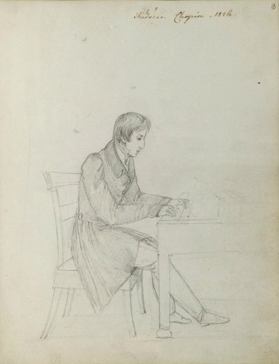 Fryderyk Chopin ved klaveret af Eliza Radziwiłłówna