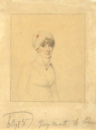 Faith Trumbull (datter af guvernør John Trumbull, Jr.; hustru til Daniel Wadsworth fra Hartford) af Elkanah Tisdale