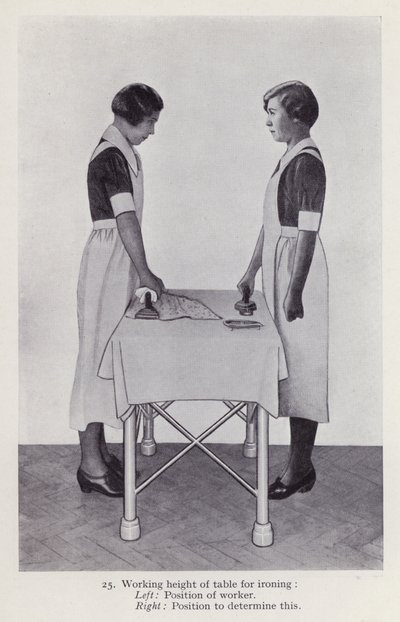 Illustration til Posture in Housework (s/h foto) af English Photographer