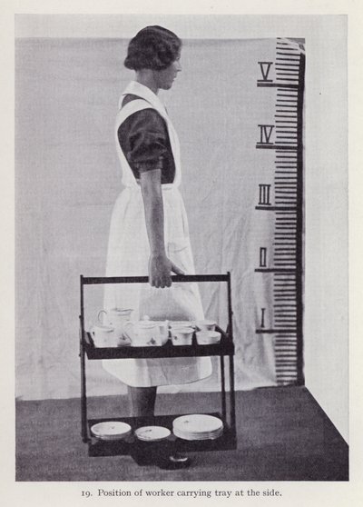 Illustration til Posture in Housework (s/h foto) af English Photographer