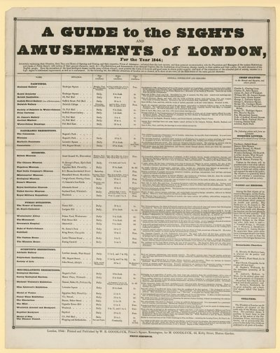 En guide til Londons seværdigheder og forlystelser, for året 1844 af English School