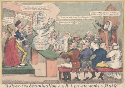 A Peerless Examination: A Peer-les Examination of the R-l Works in Italy (farvegravering) af English School