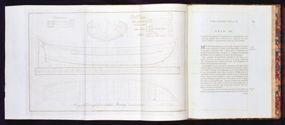 En kopi af udkastet, hvorfra The Bountys launch blev bygget, fra A Voyage to the South Sea, af William Bligh (1754-1817), indgraveret af Mackenzie, udgivet 1792 (se også 174207, 174209) af English School