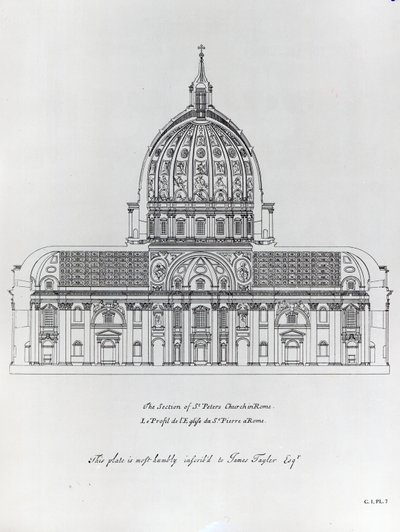 Et tværsnit af St. Peters, Rom af English School