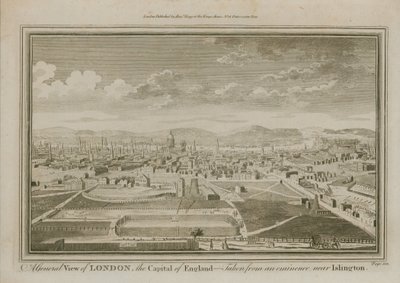 Et generelt billede af London af English School