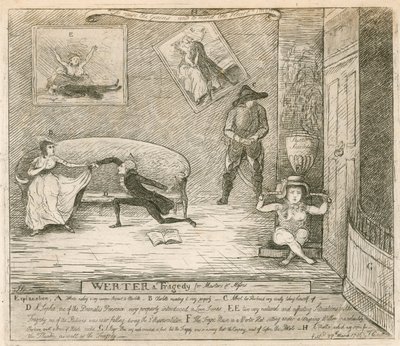 En scene fra F Reynolds burlesque Werter, første gang opført på Covent Garden Theatre, London, den 14. marts 1786 af English School