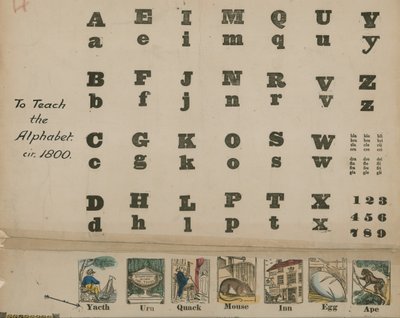 A til Z alfabet, omkring 1800 af English School