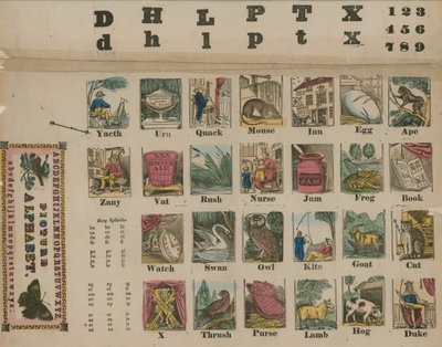 A til Z alfabet, omkring 1800 af English School