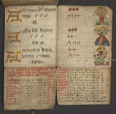 Tilføje. 17367, f.10v fra Almanak, indeholdende tabel med dominiske bogstaver og gyldne tal; anvisninger for at finde de bevægelige fester; helgenkalender, epoker, liste over engelske suveræner, vejrudsigter, indflydelse af stjernetegnene (vell af English School