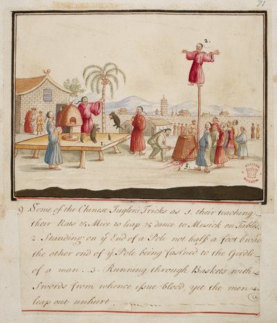 Tilføje. 5353, f.71 Nogle af de kinesiske jonglørers tricks, fra Collections of Costumes of Various Nations af English School