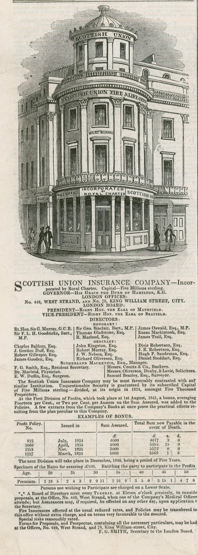 Werbung für die Scottish Union Insurance Company von English School