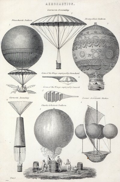 Luftfart af English School