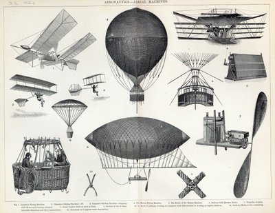 Luftfart - Aerial Machines af English School