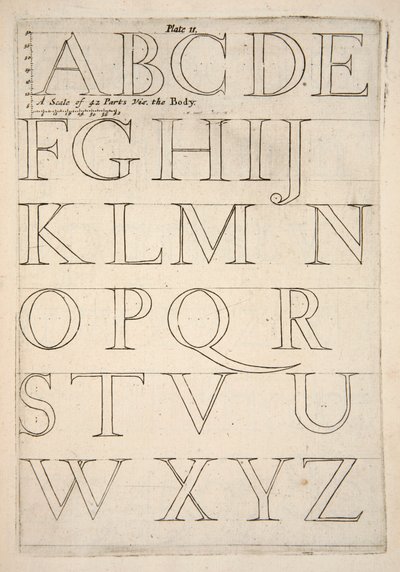 Alfabet prøveark, pub. 1683 stik. af English School