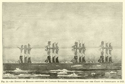 An Effect of Mirage observeret af kaptajn Scoresby, mens han sejlede ud for Grønlands kyst i 1822 af English School