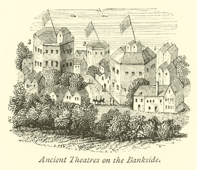 Ancient Theatres on the Bankside  af English School