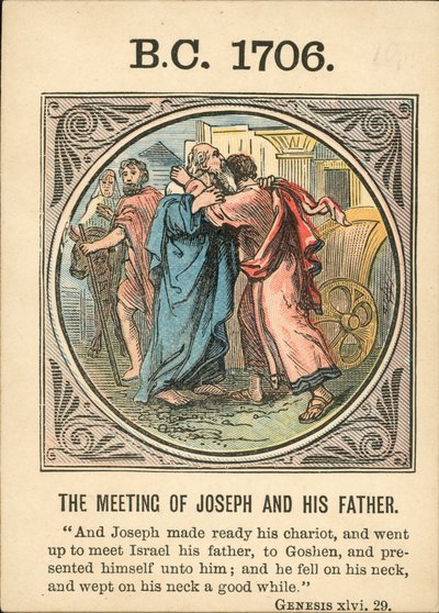 Anno Mundi: 1706 v. Chr., Das Treffen von Joseph und seinem Vater von English School