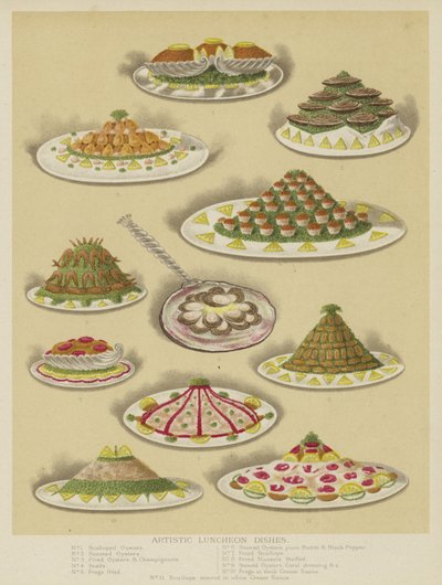 Kunstneriske frokostretter af English School