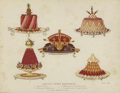 Kunstneriske søde entremets af English School