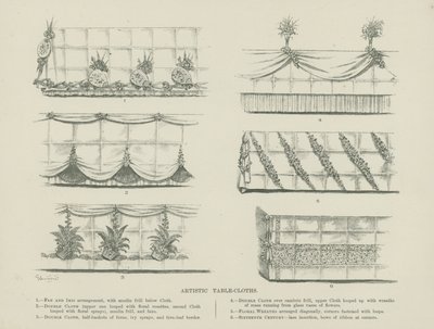 Künstlerische Tischdecken von English School