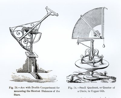 Astronomiske instrumenter af English School