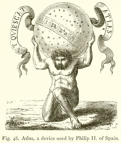 Atlas, en enhed brugt af Filip II af Spanien af English School